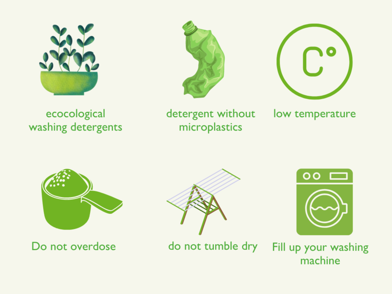 Various symbols represent the individual tips for sustainable washing