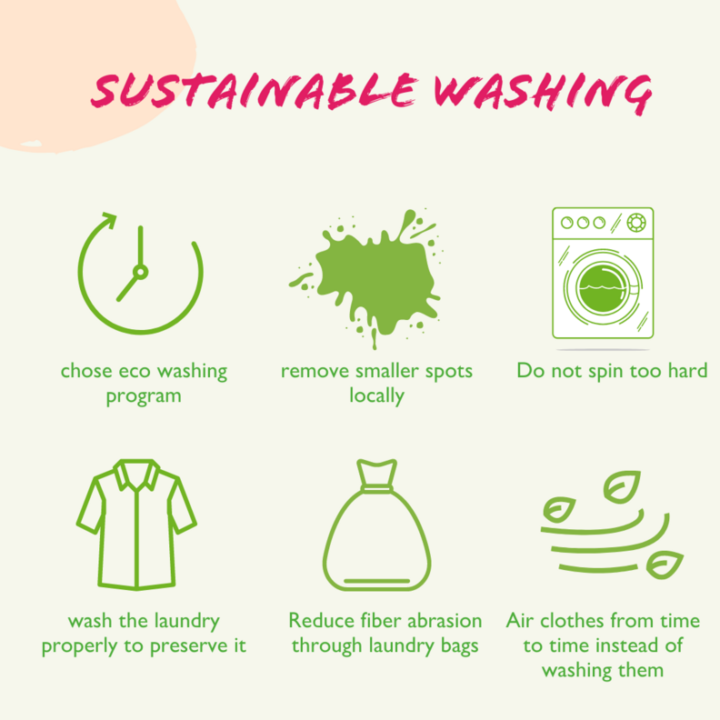 1 x 1 of sustainable washing