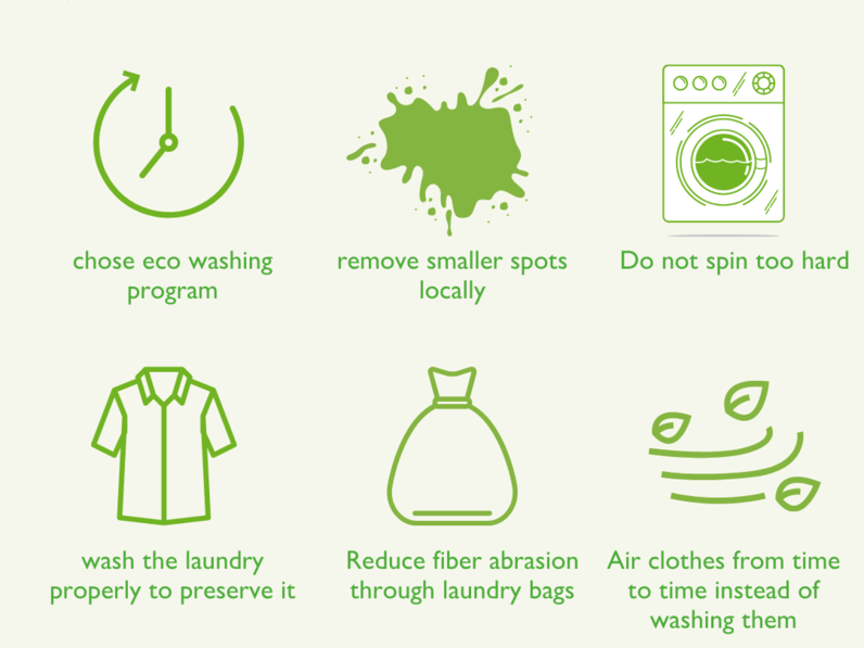 Various symbols represent the individual tips for sustainable washing